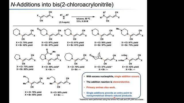Sidney Wilkerson Hill - Synthetic Strategies Inspired by Natural Products смотреть онлайн
