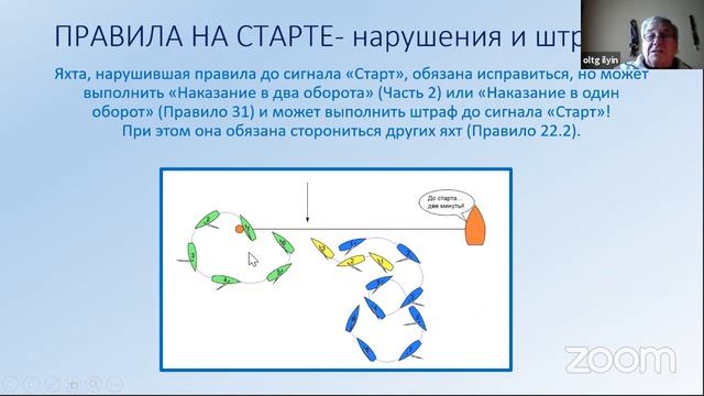 Онлайн-семинар "ППГ-17" 16.05.2020 смотреть онлайн