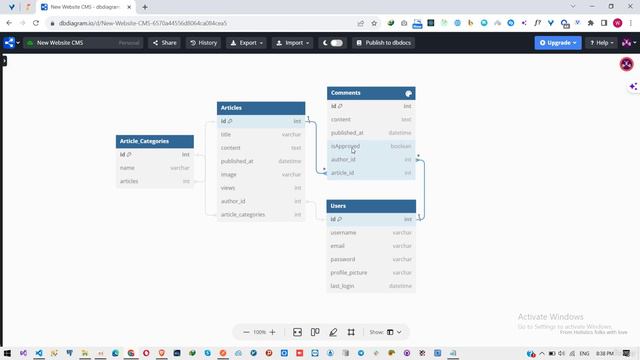 1. Project introduction & database diagram смотреть онлайн