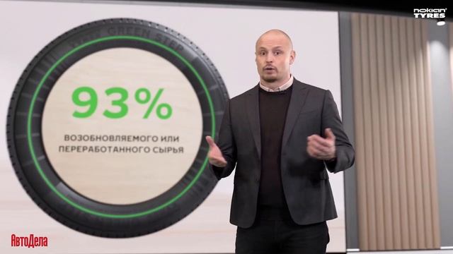 Nokian представила концептуальную шину Green Step смотреть онлайн