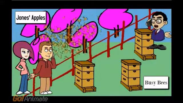 Busy Bees - A Story of External Benefits смотреть онлайн