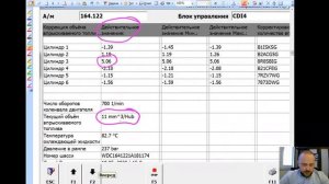 Диагностика дизельного двигателя. Значения Common Rail. Давление, форсунки, компрессия. Часть 4