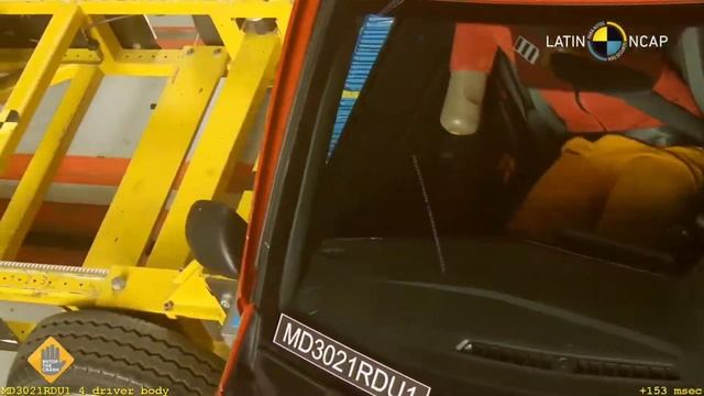 Renault Duster + 2 Airbags | Renault Duster Crash Test | Duster Crash Test | Renault Duster 2021