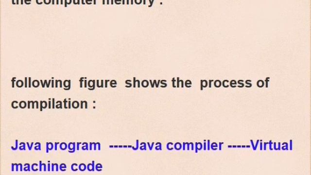 Java virtual machine, JVM by Dolly Kant смотреть онлайн