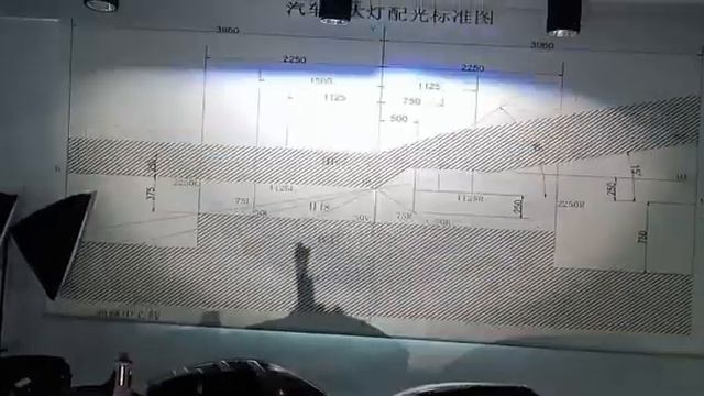 Лампы Н4 LED для авто 6000к 75W смотреть онлайн