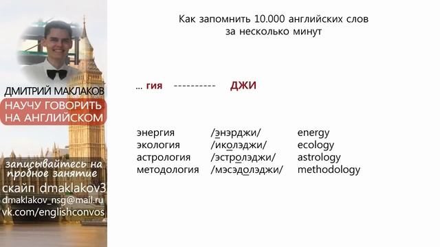 Как быстро выучить английские слова, запомнить английские слова легко смотреть онлайн