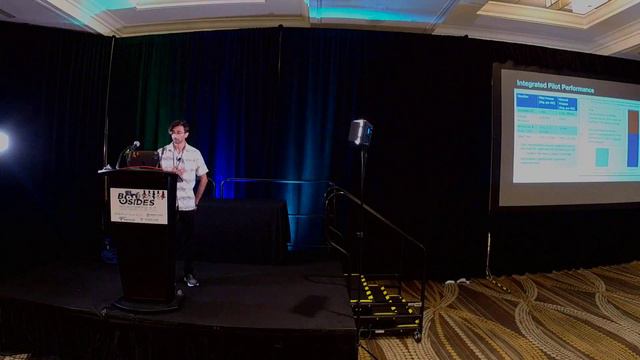 BSides DC 2019 - Sat-T2 - Bringing IACD (Integrated Adaptive Cyber Defence) to the смотреть онлайн