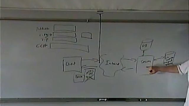 CISS243 - Web Database Integration - Fall 2013 - September 5 - Part 2 смотреть онлайн