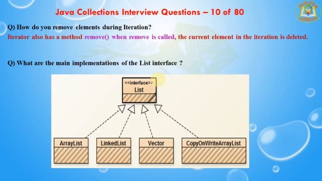 Java Collections Interview Questions – 10 out of 80 смотреть онлайн