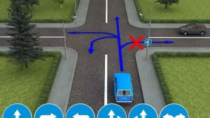 Значение предписывающих знаков.