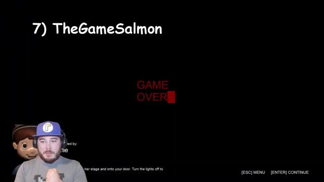 Gamers React to Jumpscare in Jollibee [#2] смотреть онлайн