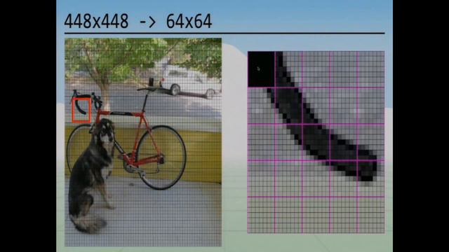 The Ancient Secrets of Computer Vision - 04 - Resizing, Filtering, and Convolutions смотреть онлайн