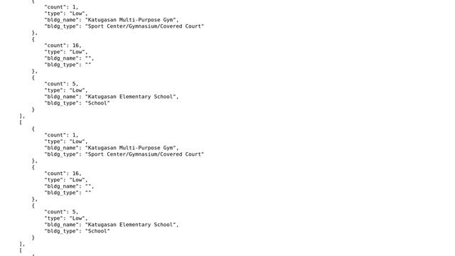 Return JSON data based on GeoDjango Queryset смотреть онлайн