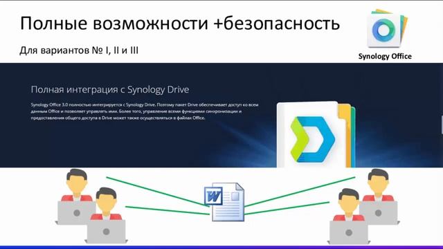 Как настроить работу удалённо для офиса или школы: доступ к файлам, MailPlus, Chat и бэкап смотреть онлайн