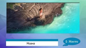 Топ-10 лучших песен принцесс Disney