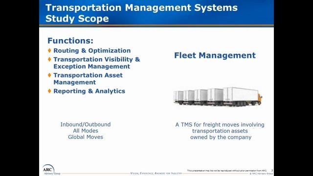 Transportation Management Systems - Global Market Research Report смотреть онлайн