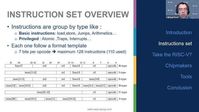 RISC V - Towards a new processor family | N’tech смотреть онлайн