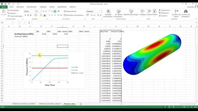 ABAQUS-Python Tutorial: Sandwich Composite Submersible shell with imperfections and Hashin dmg смотреть онлайн
