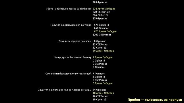 О ЧЕМ БЫЛ LEFT 4 DEAD ? смотреть онлайн