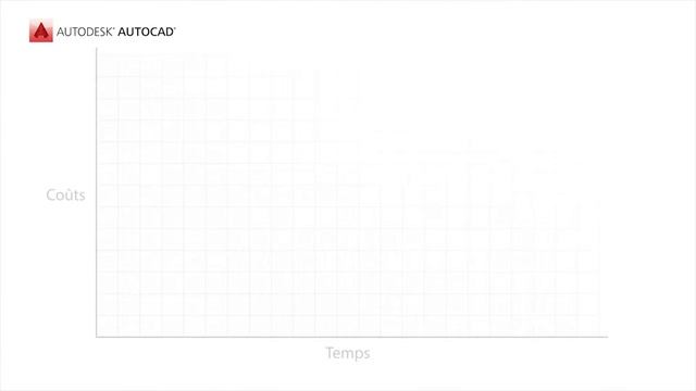 AutoCAD Subscription Video смотреть онлайн