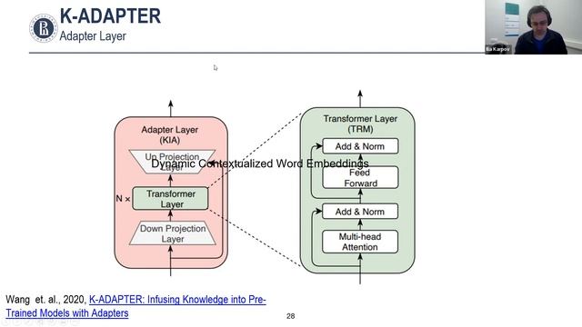 Online Social Network Texts