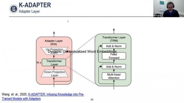 Online Social Network Texts