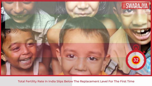 National Family Health Survey: Total Fertility Rate Slips Below Replacement Level For The First Tim смотреть онлайн