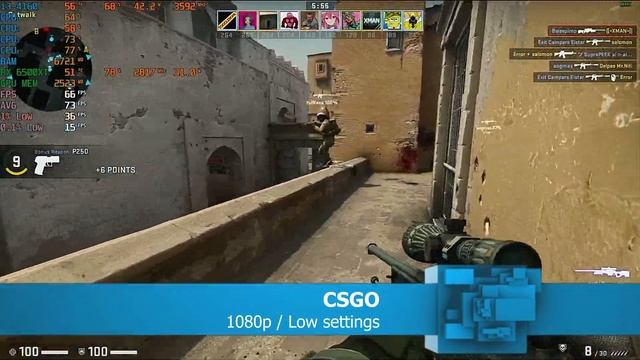 INTEL CORE i3-4160 IN 2022 [10 GAMES TESTED] смотреть онлайн