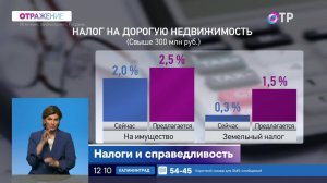 Закон о новых налогах