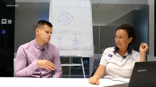 Урок 7  Подтема 8   Этапы построения СУП