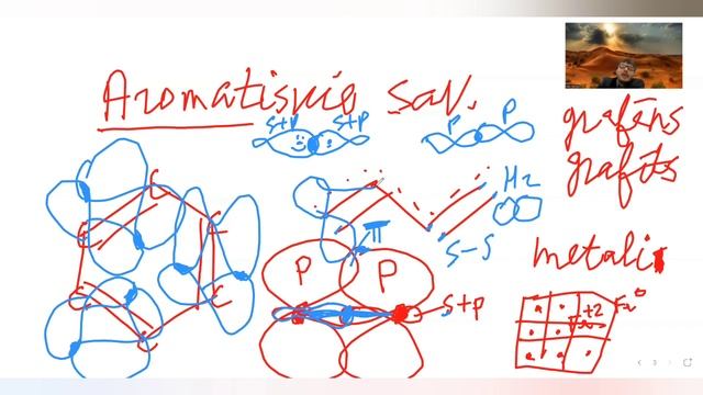 11#10. 11. Klase. Пи связь. Делокализация. Названия. Реакции. смотреть онлайн