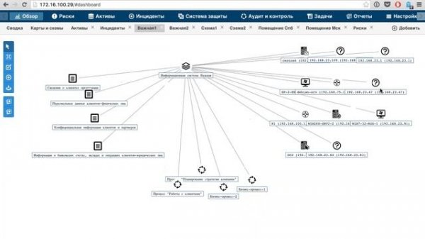 Кейс: визуализация взаимосвязей активов (ресурсно-сервисная модель) в R-Vision SGRC 1.6