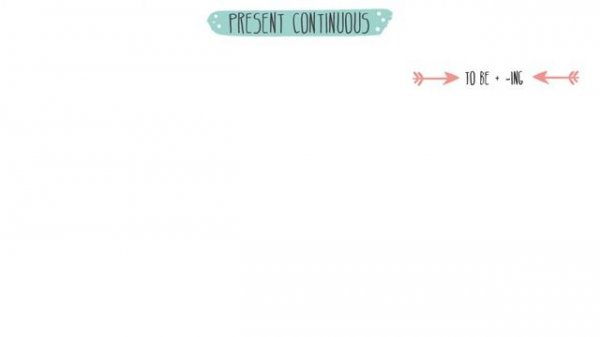 PULSE 2 - Unit 1 grammar: · present simple · present continuous· present simple / present continuou