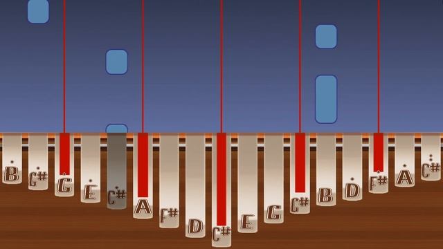 Wet Hands - Minecraft【Kalimba Tutorial】【Tabs】 смотреть онлайн