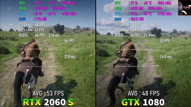 RTX 2060 SUPER vs GTX 1080 Performans Karşılaştırılması смотреть онлайн