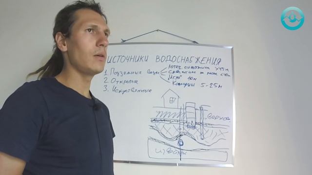 Видеолекция 1. Источники водоснабжения. Водоочистка. / Ochistkavodi.ru смотреть онлайн
