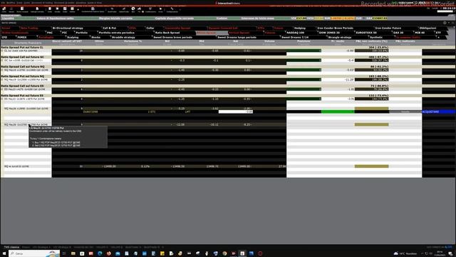 Mister Trader: Stocks, Options, Commodity Spread - Ratio Spread Call/Put sul future NQ смотреть онлайн