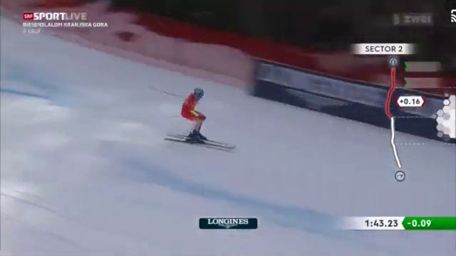 Riesenslalom Kranjska Gora II : Ein weiterer Sieg von Marco Odermatt I Ski Alpin Weltcup смотреть онлайн