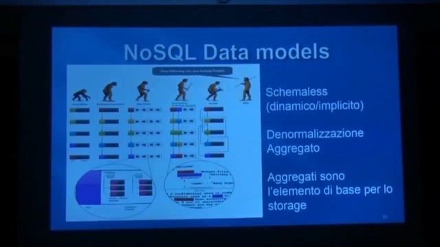 Sql vs No Sql di Nicola Galgano смотреть онлайн