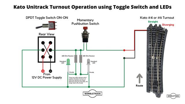 Kato Unitrack Turnout Operation Using Toggle And Pushbutton Switches