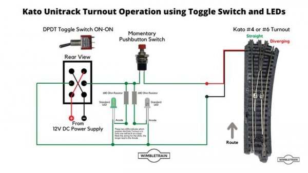 Kato Unitrack Turnout Operation using Toggle and Pushbutton Switches
