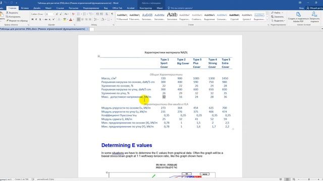 RFEM. Часть 4 смотреть онлайн
