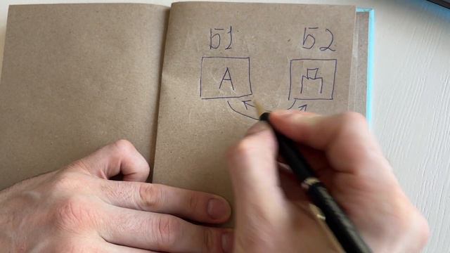 Что такое сделка РЕПО смотреть онлайн