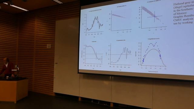 New methods for estimating the status of data-poor fisheries смотреть онлайн