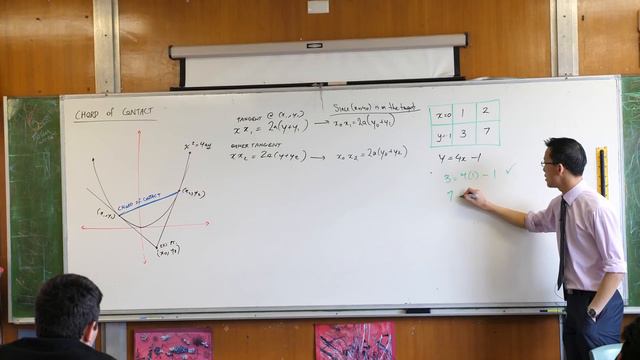 Chord of Contact (2 of 3: Deriving the formula) смотреть онлайн