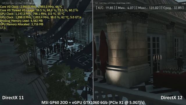 MSI GP60 with eGPU GTX1060 6Gb (V8.0 EXP GDC) - HITMAN - DirectX 11 vs DirectX 12 смотреть онлайн