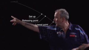 бросок в дартс