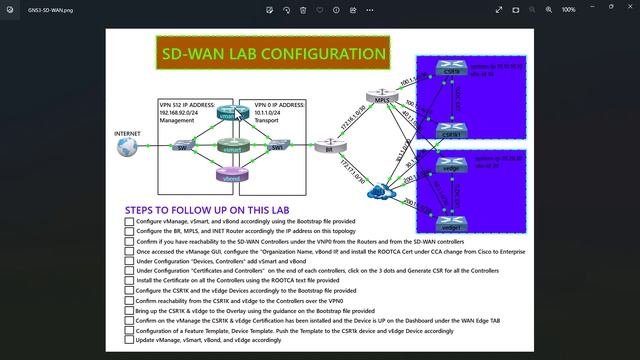 SD-WAN Video Series (Introduction) смотреть онлайн