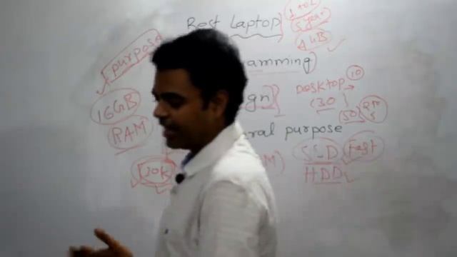 Best Laptop for Engineering Students 2022 in India Hindi(Mechanical, Electrical, Civil, Software) смотреть онлайн