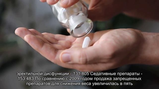 Покупайте лекарства в аптеках смотреть онлайн